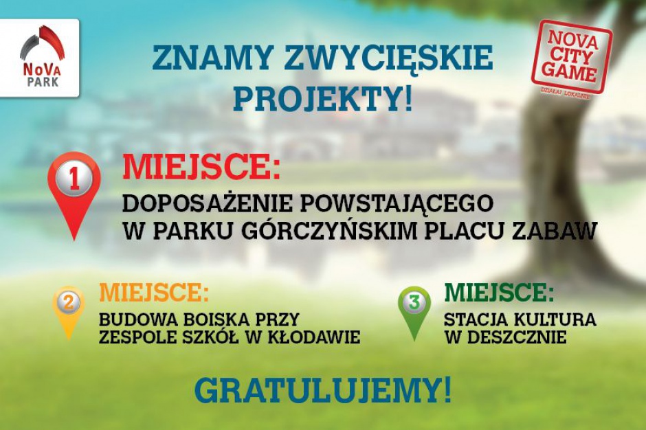 NoVa Park dofinansuje miejskie projekty