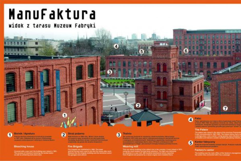 Manufaktura z widokiem na wiosnę