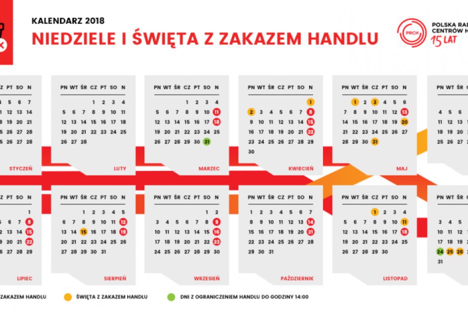 Niedziele handlowe w czerwcu. Kiedy zrobisz zakupy?