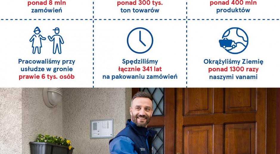 Ezakupy Tesco zamykają się po 8 latach