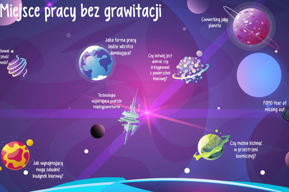 mat.pras. Miejsca pracy bez grawitacji