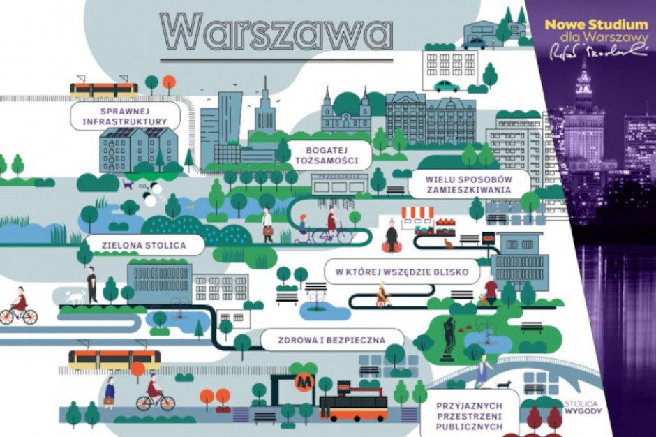 Nowe osiedla w Warszawie będą mogły być budowane na terenach zajętych przez stare centra handlowe czy biurowce. Powstaną na nich obszary wielofunkcyjne. Fot. UM Warszawa.